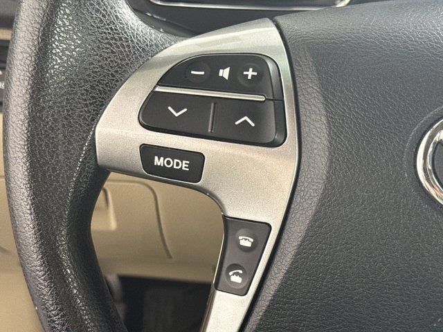 2013 Toyota Highlander FWD 4dr V6 (Natl)